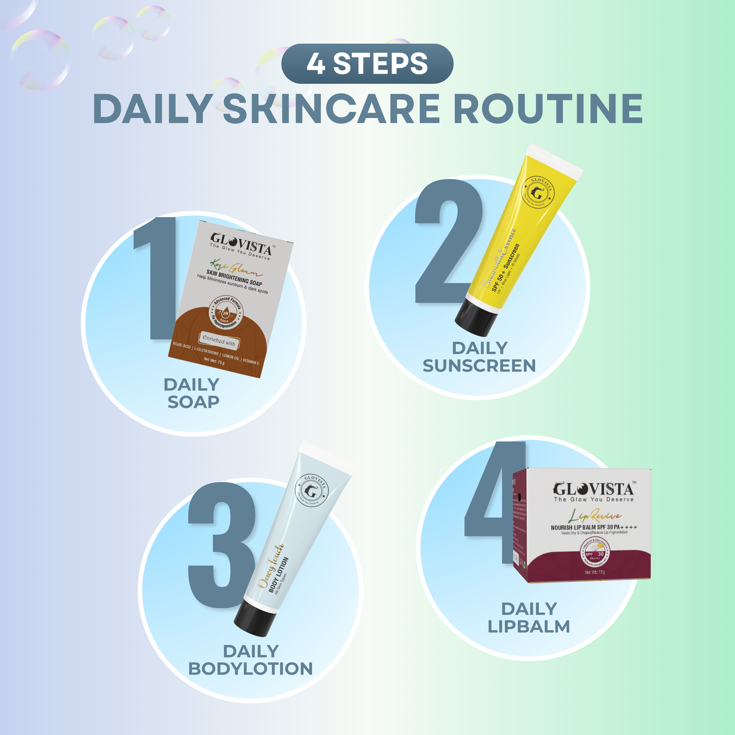 Dewy Touch - Daily Body Lotion 25g