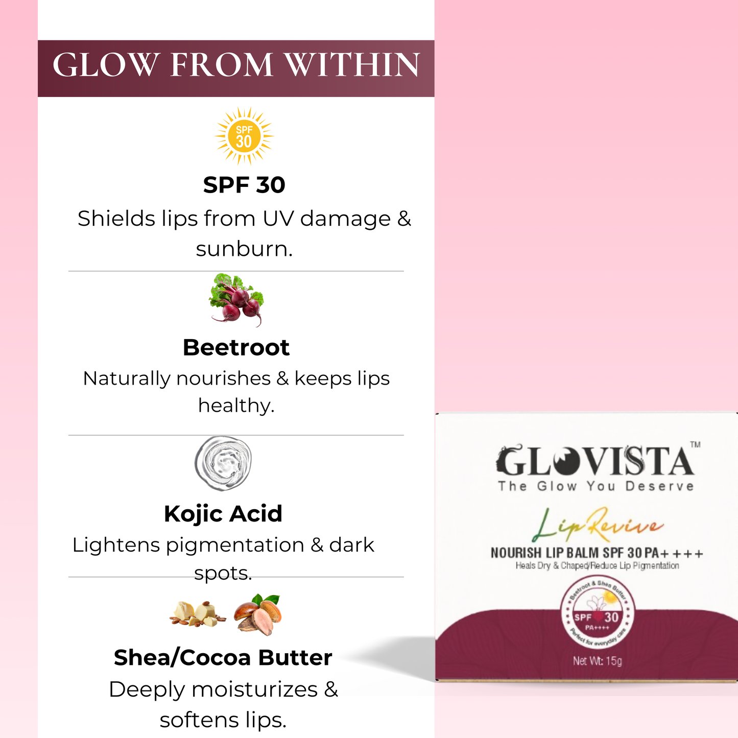 LipRevive – Lip Balm SPF 30PA++