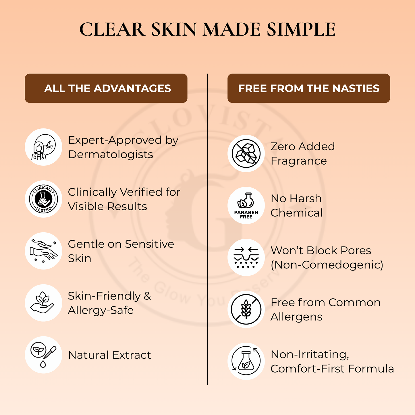 KoziGleam Skin Brightening Soap.