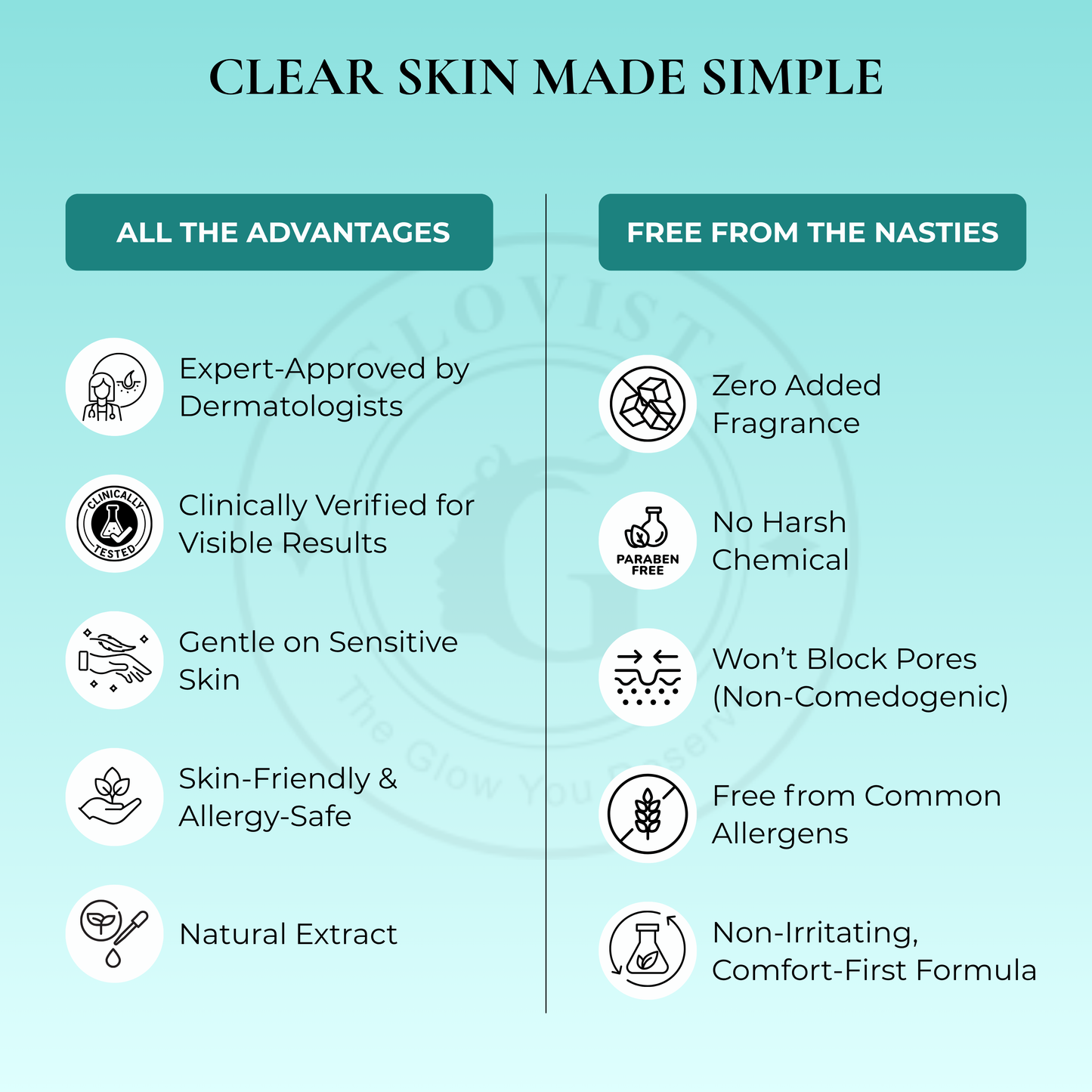 Fresh Aura - Gentle Skin Cleansing Formula 100gm