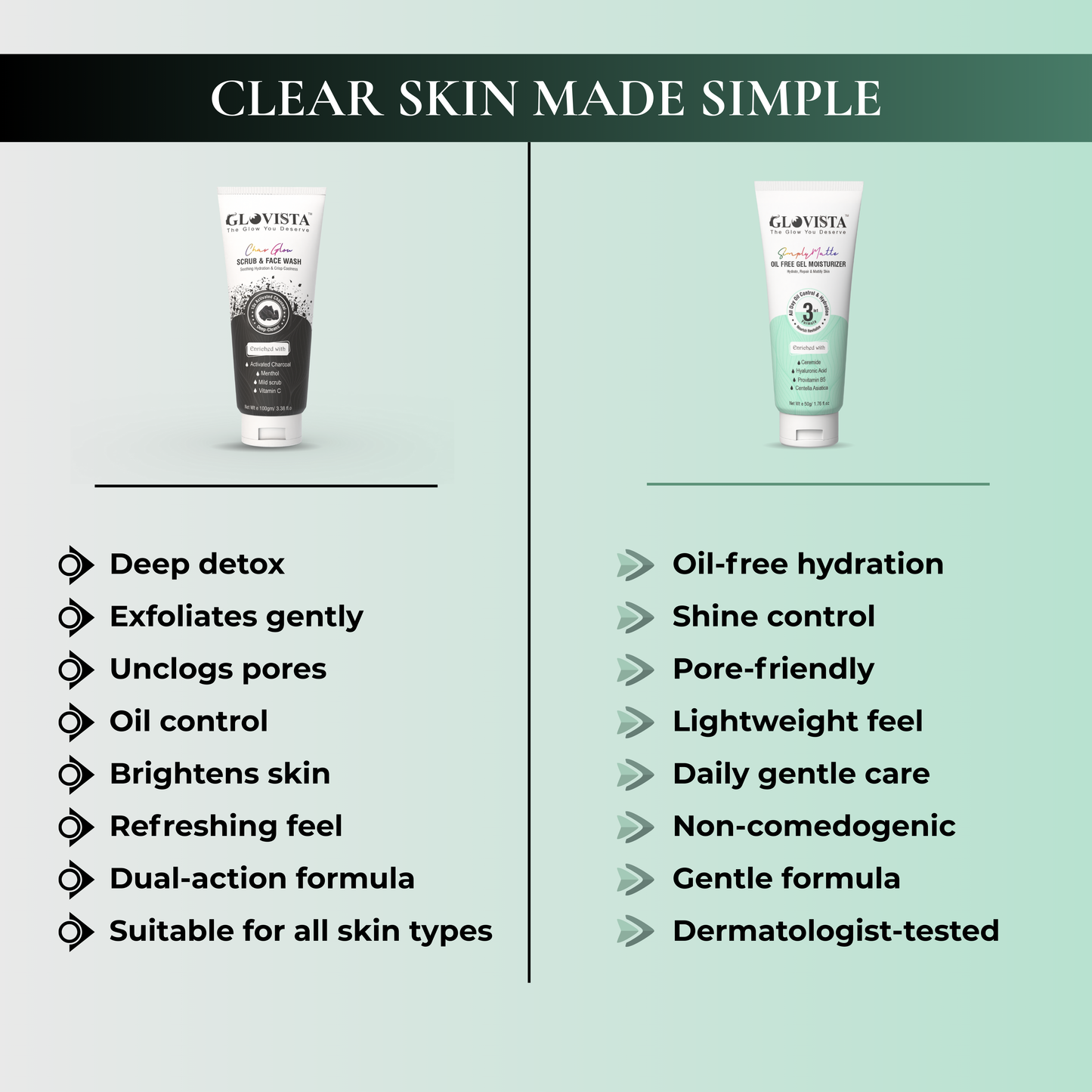 Core Man Kit - Charcoal Scrub Facewash + Oil Free Moisturiser