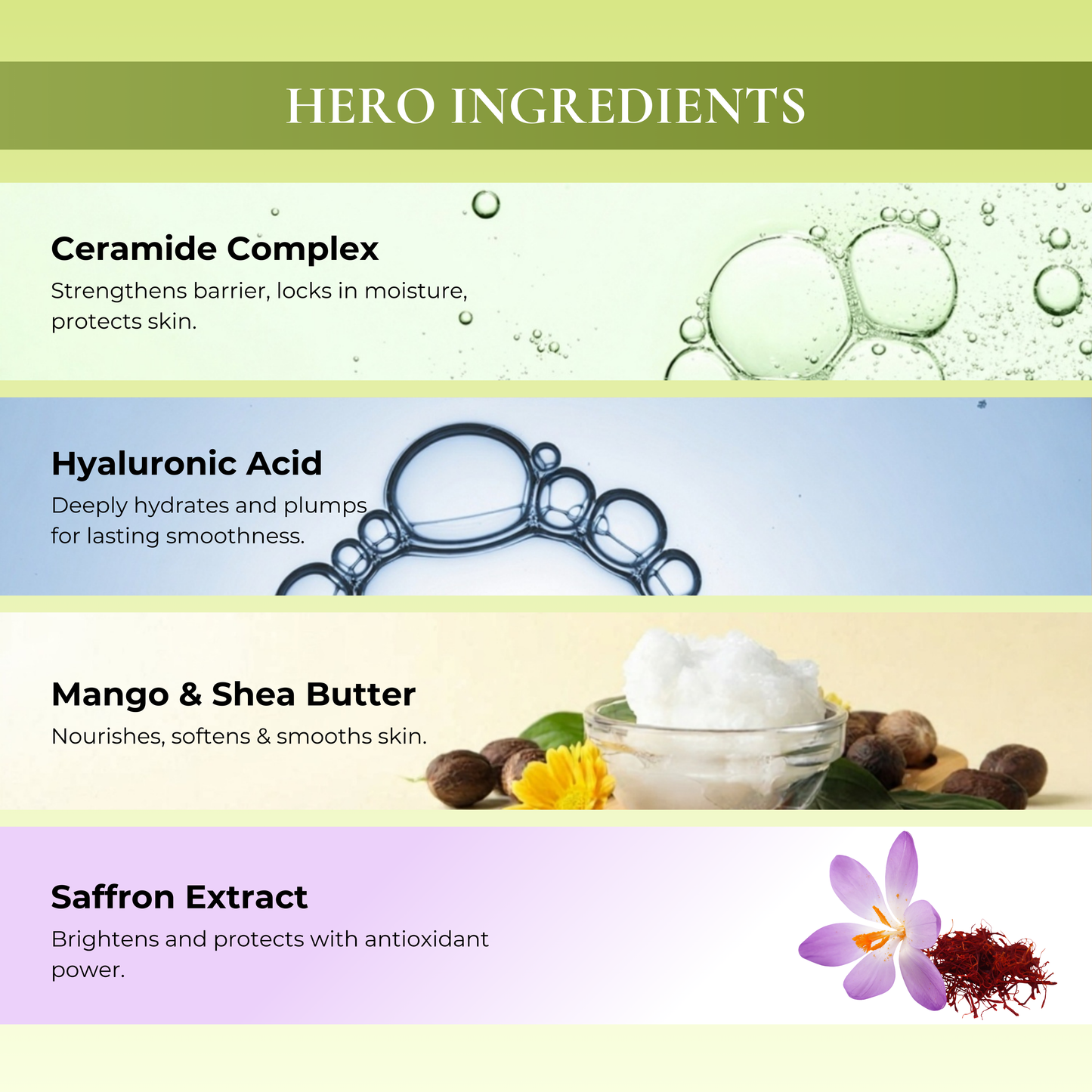 Skin Barrier Kit - Face Wash + Deep Moisturiser
