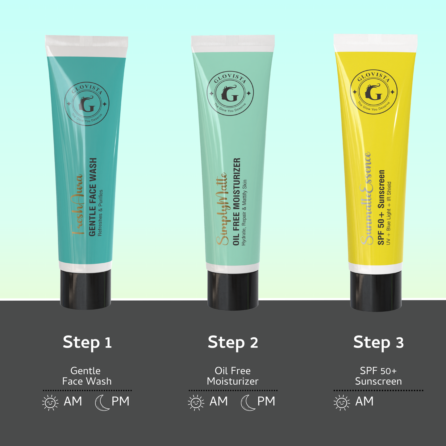 Oil Skin Care Kit (25g each)