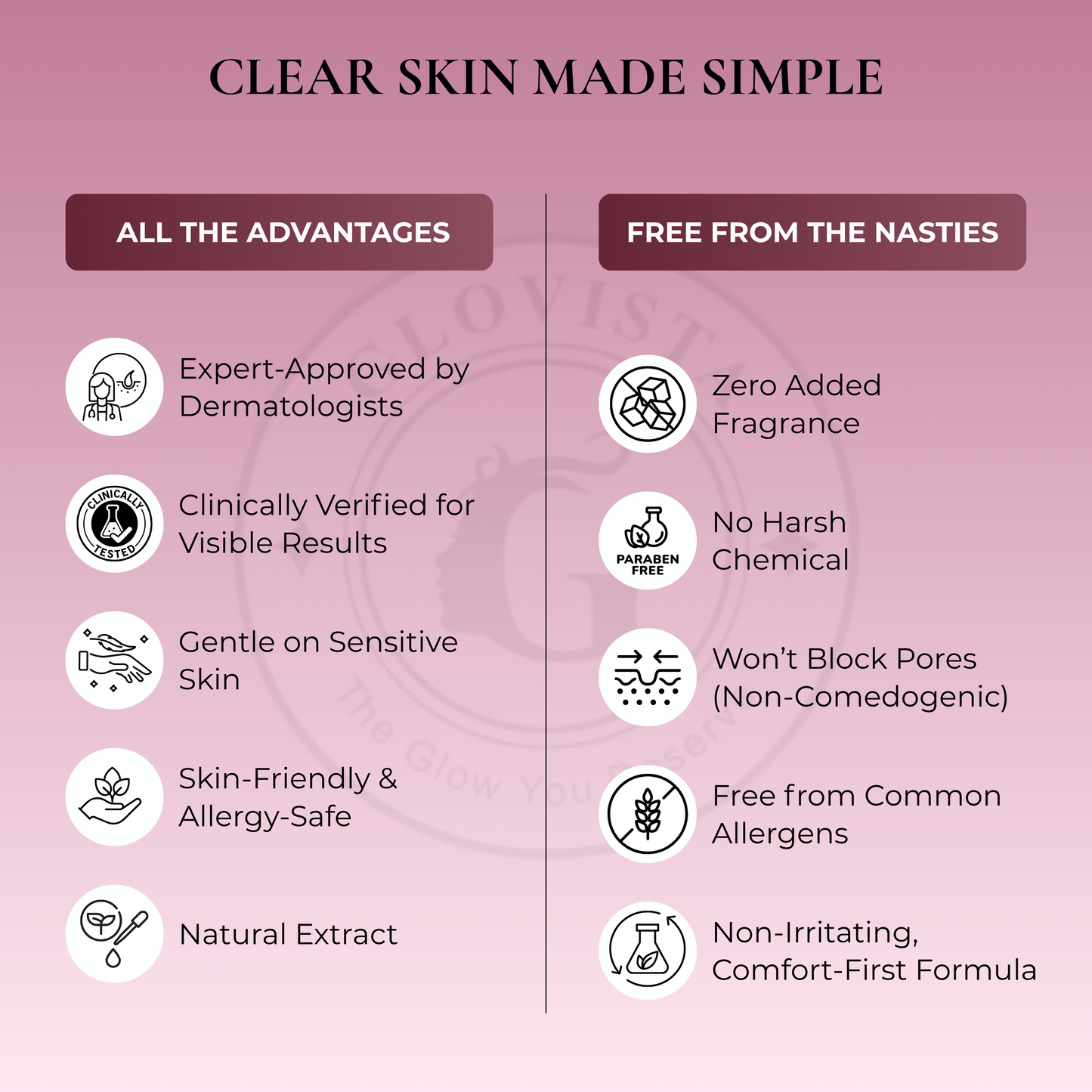 Mediwash Plus - Expert Intimate Hygiene wash 100g