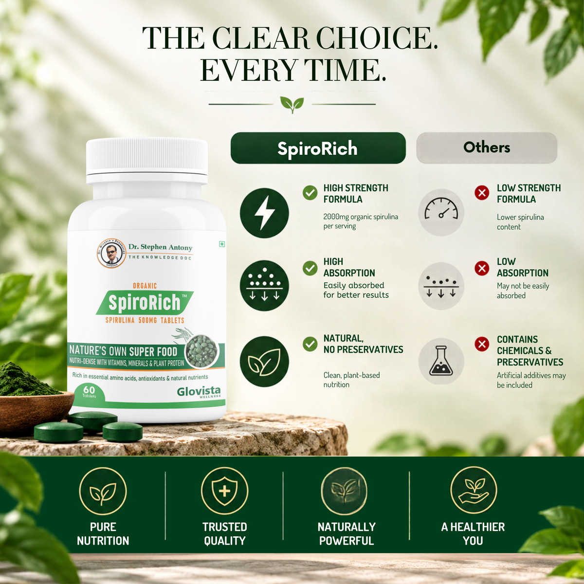 Spiro Rich -  Blue Green Algae Spirulina Tablets 500 mg
