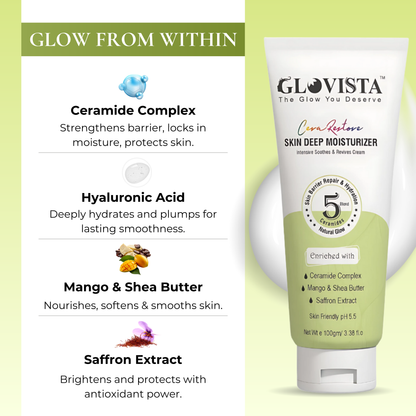Cera Restore - Skin Deep Moisturizer 100g