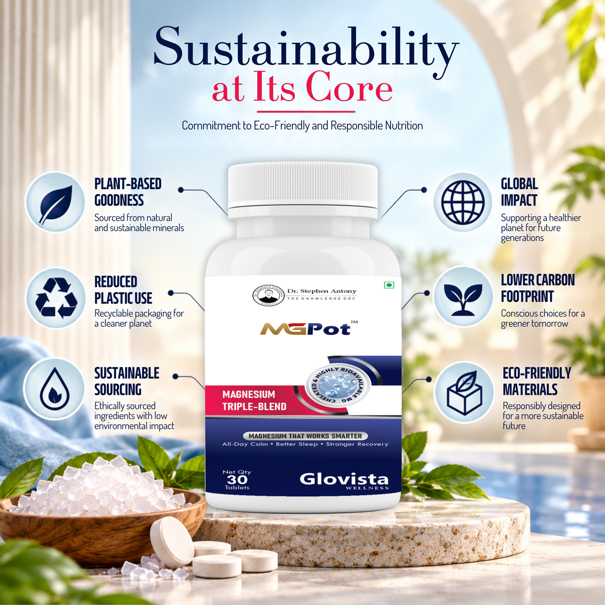 MGPot – Magnesium Triple Blend Tablets 1000 mg – 30 Tablets