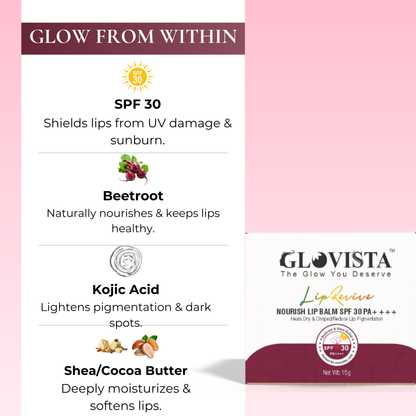 LipRevive – Lip Balm SPF 30PA++