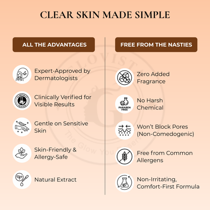 KoziGleam Skin Brightening Soap.