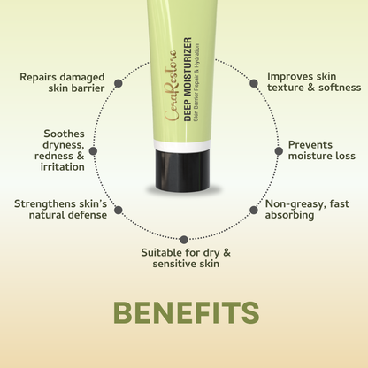 Cera Restore - Deep Skin Moisturizer 25g