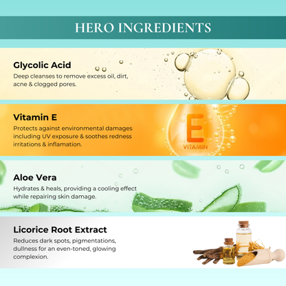 AuraMatte Acne Kit - Face Wash + Oil Free Moisturiser