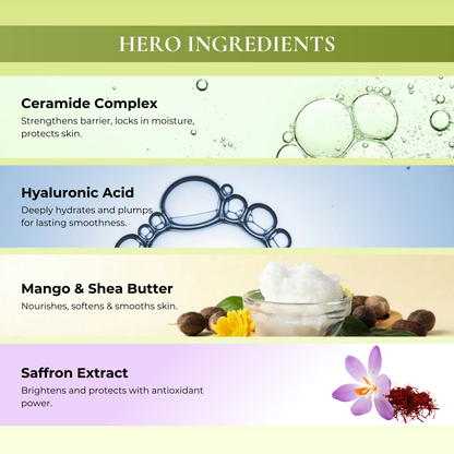 Skin Barrier Kit - Face Wash + Deep Moisturiser