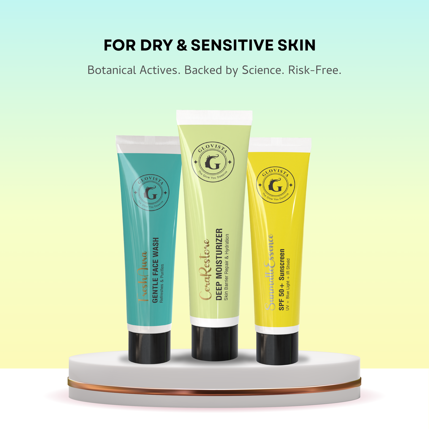 Dry Skin Care Kit (25g each)