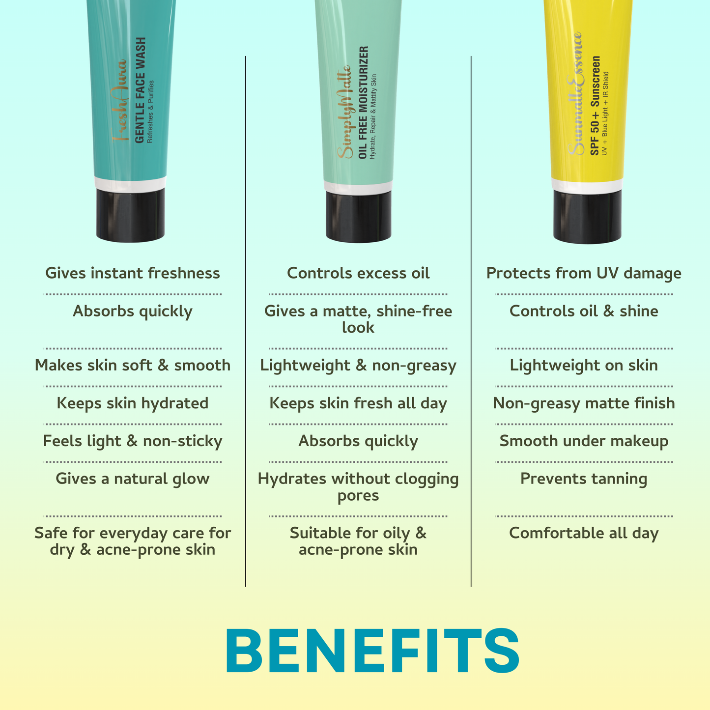 Oil Skin Care Kit (25g each)