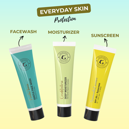 Dry Skin Care Kit (25g each)