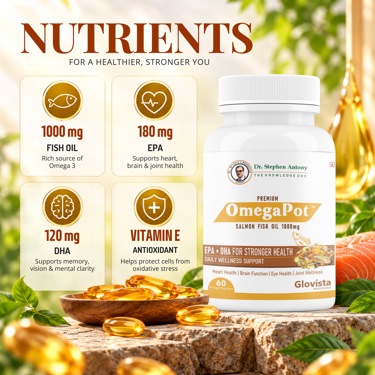 OmegaPot – Salmon Fish Oil Omega-3 Capsules 1000 mg