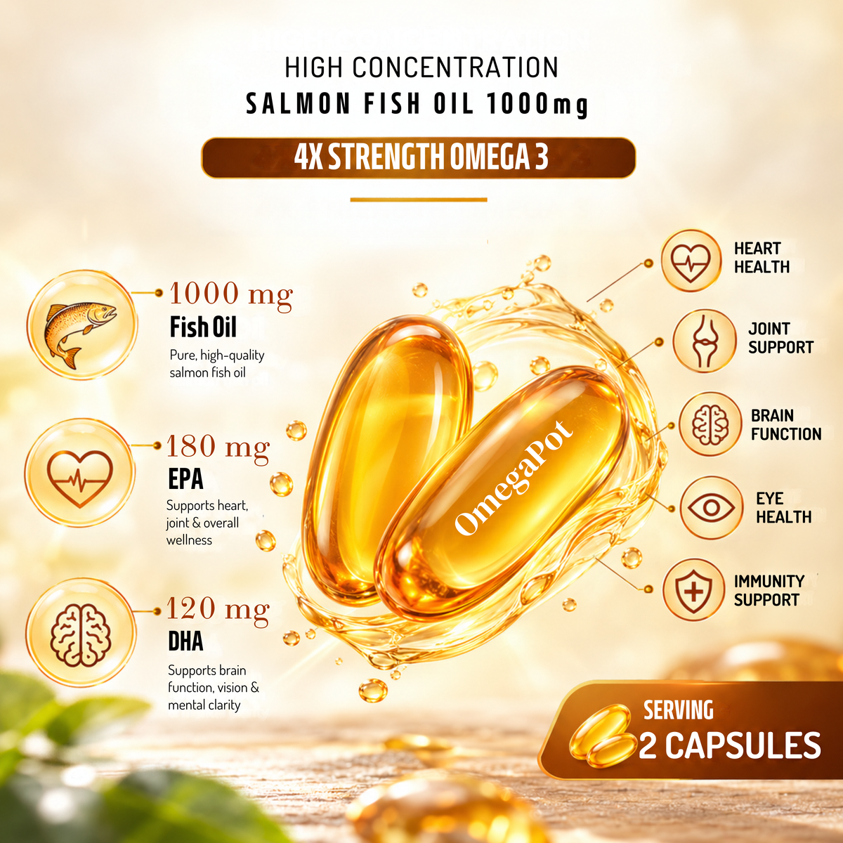 OmegaPot – Salmon Fish Oil Omega-3 Capsules 1000 mg