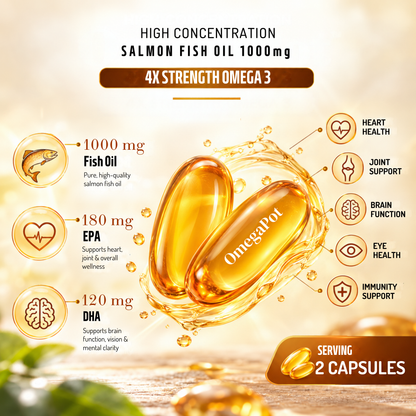 OmegaPot – Salmon Fish Oil Omega-3 Capsules 1000 mg