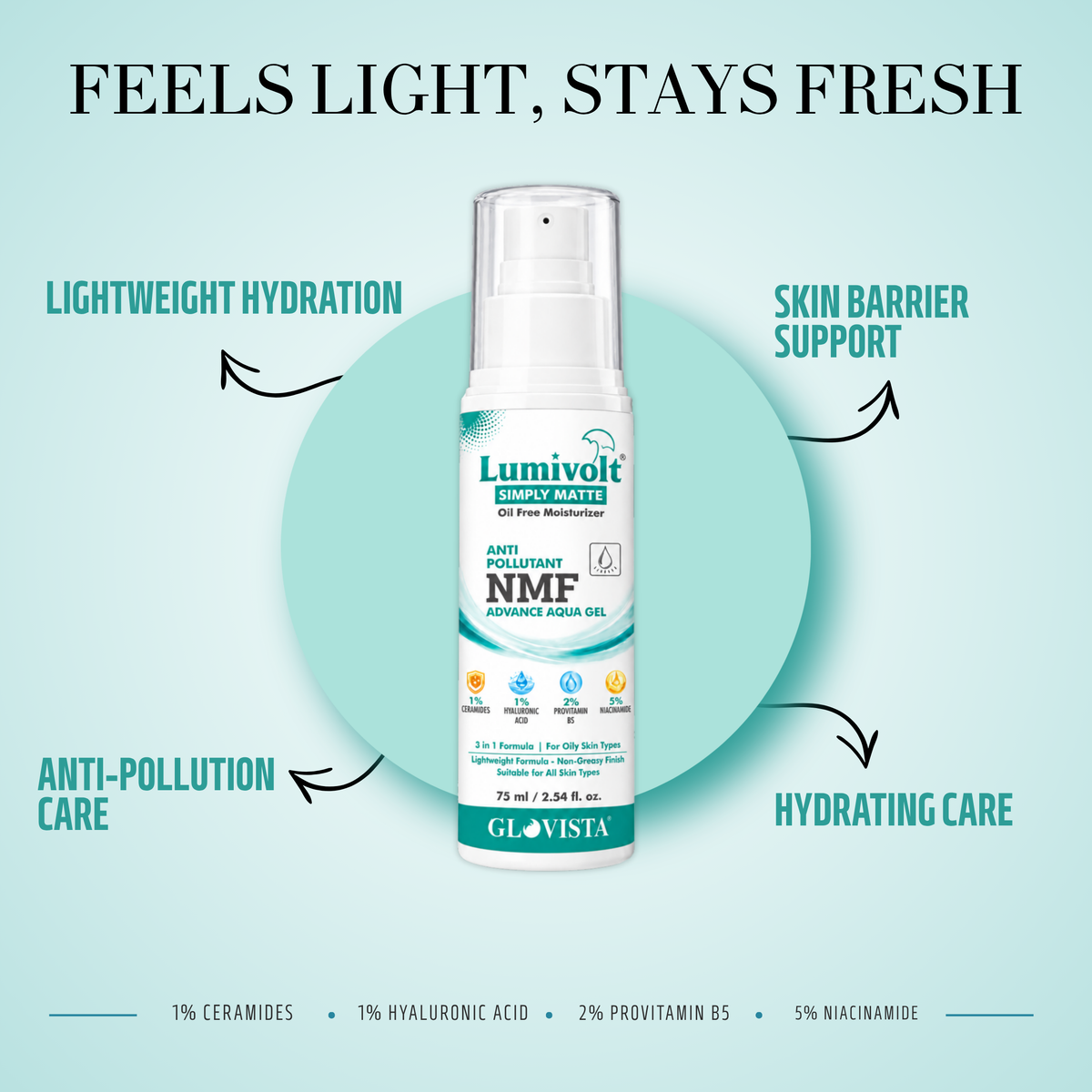 Lumivolt Simply Matte NMF Aqua Gel with 5% Niacinamide - 3 in 1 Formula for Oily Skin - 75ml