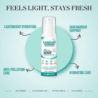 Lumivolt Simply Matte NMF Aqua Gel with 5% Niacinamide - 3 in 1 Formula for Oily Skin - 75ml