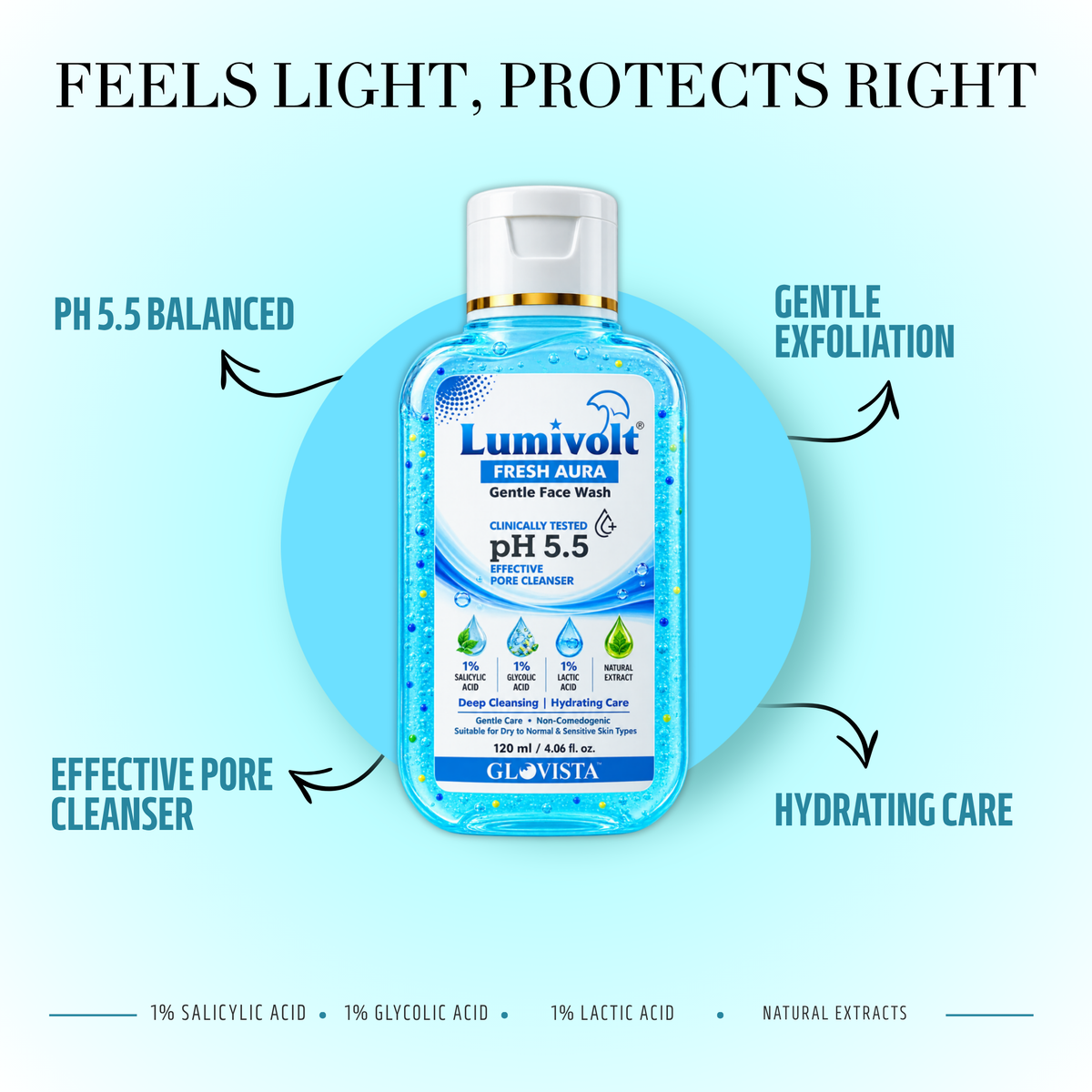 Lumivolt Fresh Aura Gentle Face Wash - pH 5.5 - 120m