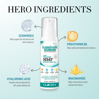 Lumivolt Simply Matte NMF Aqua Gel with 5% Niacinamide - 3 in 1 Formula for Oily Skin - 75ml