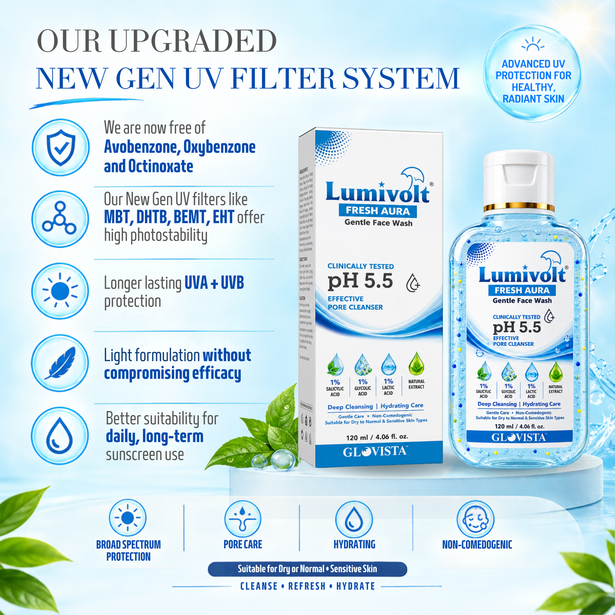 Lumivolt Fresh Aura Gentle Face Wash - pH 5.5 - 120m