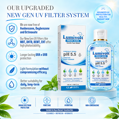Lumivolt Fresh Aura Gentle Face Wash - pH 5.5 - 120m