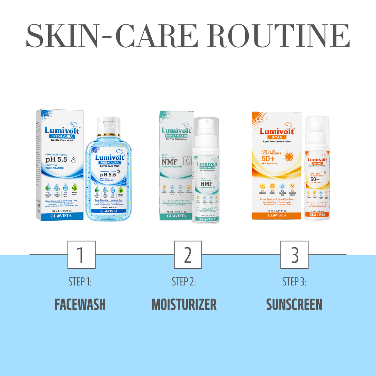 Lumivolt Fresh Aura Gentle Face Wash - pH 5.5 - 120m