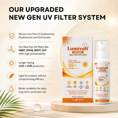 Lumivolt D-Tan Aqua Sunscreen Lotion SPF 50+ PA++++ - 75ml