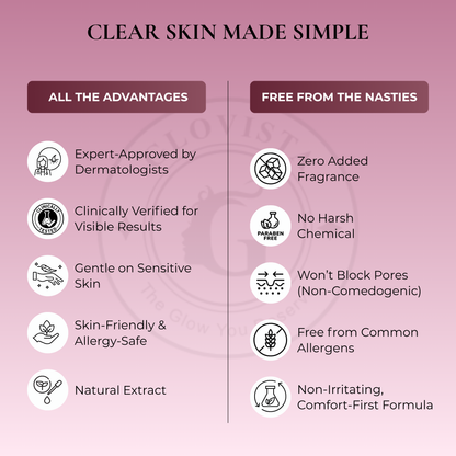 Mediwash Plus - Expert Intimate Hygiene wash 100g