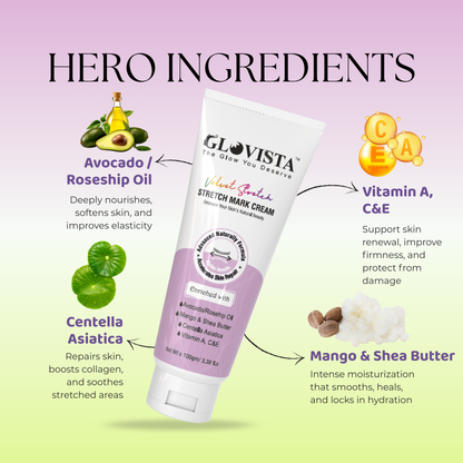 Velvet Stretch - Stretch Mark Cream 100gm