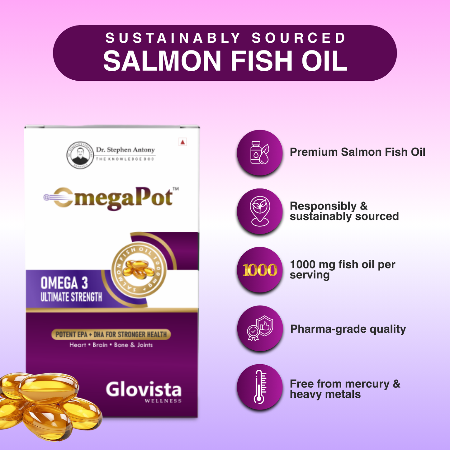 OmegaPot – Salmon Fish Oil Omega-3 Capsules 1000 mg
