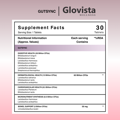 GutSync – Advanced Probiotic Gut Health Capsules 65 Billion CFU – 30 Capsules