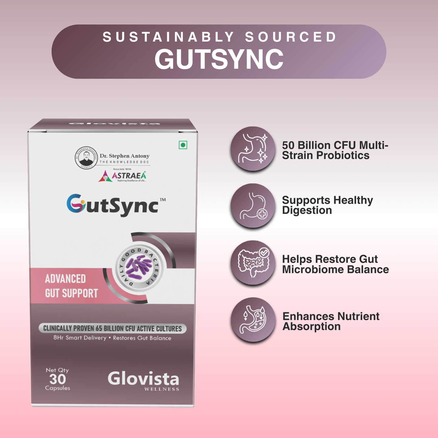 GutSync – Advanced Probiotic Gut Health Capsules 65 Billion CFU – 30 Capsules