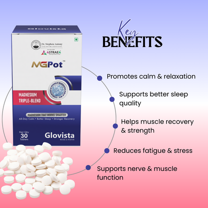 MGPot – Magnesium Triple Blend Tablets 1000 mg – 30 Tablets