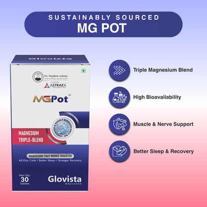 MGPot – Magnesium Triple Blend Tablets 1000 mg – 30 Tablets