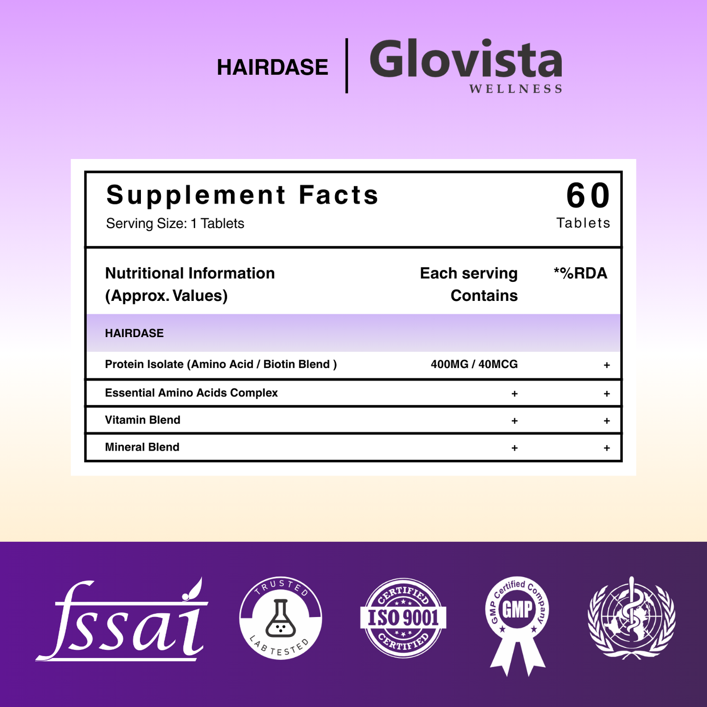 HairDase – Biotin + Multivitamin Hair Growth Support Tablets – 30 Tablets
