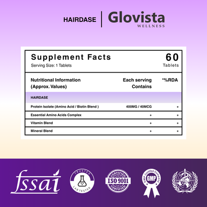HairDase – Biotin + Multivitamin Hair Growth Support Tablets – 30 Tablets
