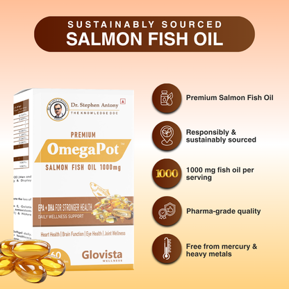 OmegaPot – Salmon Fish Oil Omega-3 Capsules 1000 mg