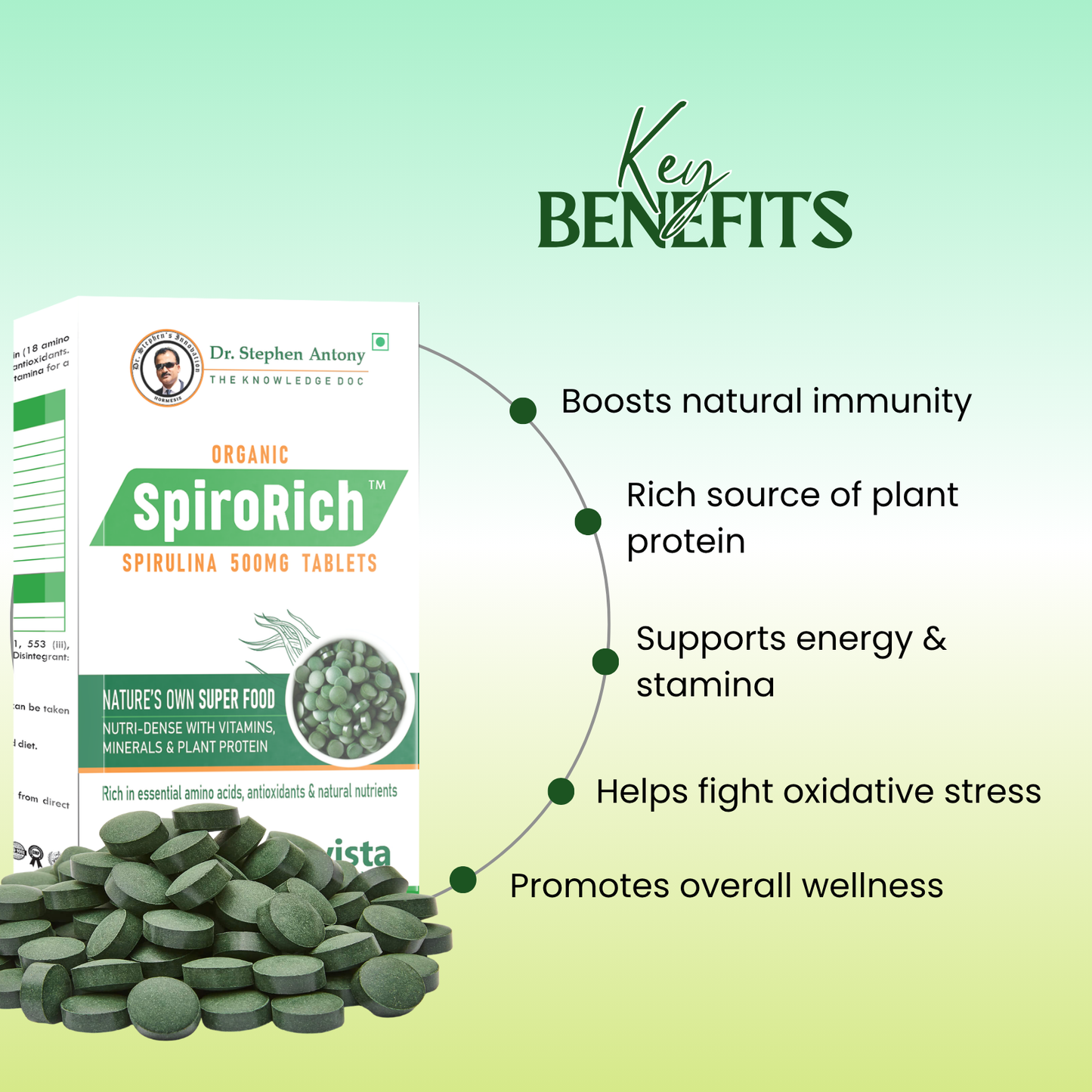 Spiro Rich -  Blue Green Algae Spirulina Tablets 500 mg