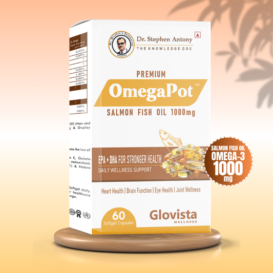 OmegaPot – Salmon Fish Oil Omega-3 Capsules 1000 mg
