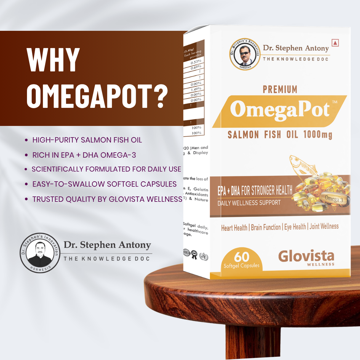 OmegaPot – Salmon Fish Oil Omega-3 Capsules 1000 mg