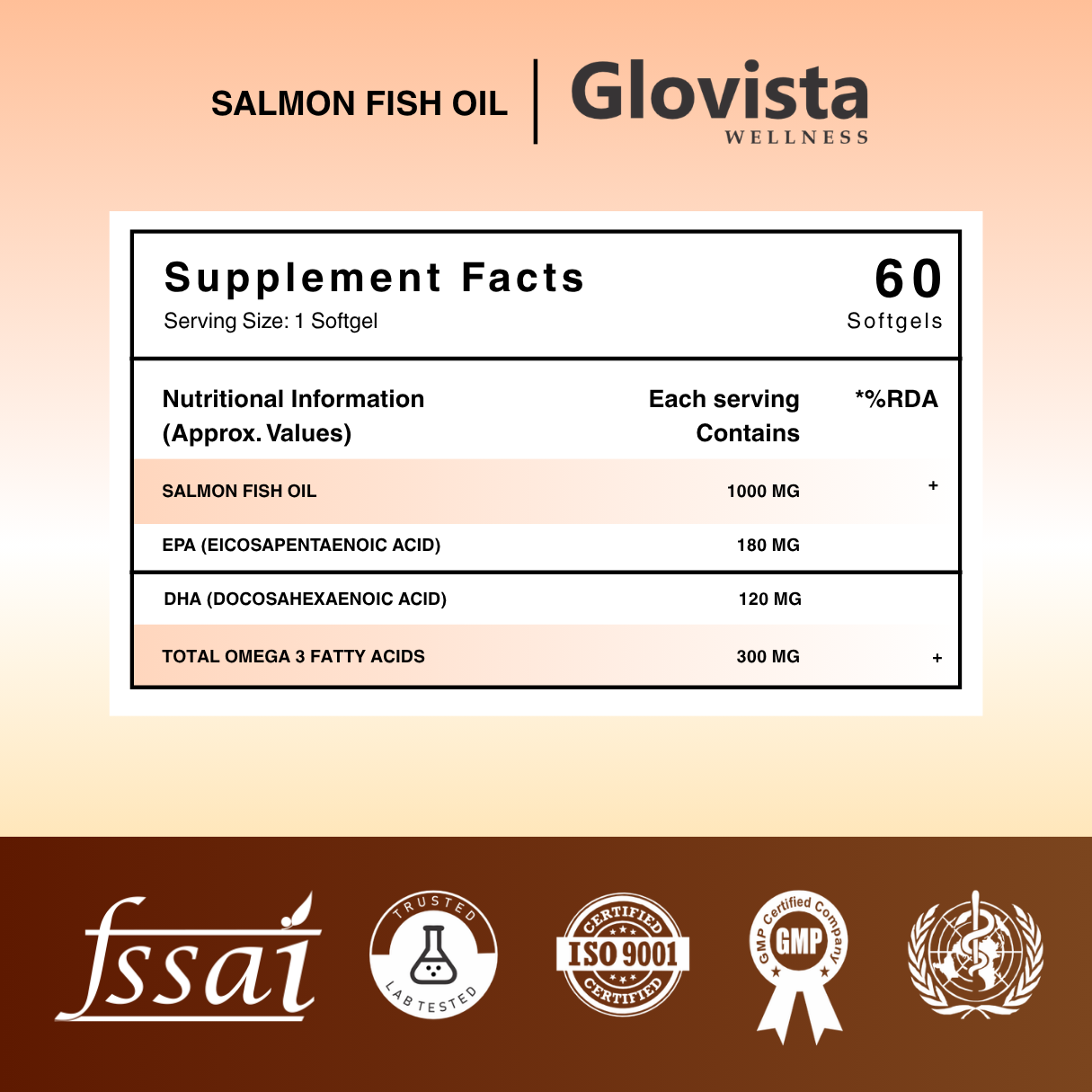 OmegaPot – Salmon Fish Oil Omega-3 Capsules 1000 mg